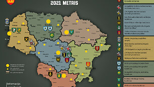 Sudaryti 2021 m. &scaron;aukiamųjų į nuolatinę privalomąją pradinę karo tarnybą sąra&scaron;ai