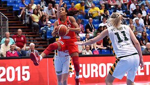 Europos moterų krep&scaron;inio čempionatas: Lietuva &ndash; Baltarusija