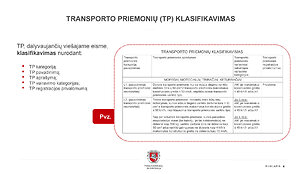 Saugaus eismo automobilių keliais įstatymo pakeitimo projektas 