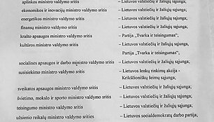 Pasira&scaron;yta koalicinė sutartis