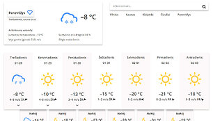 Panevėžys
