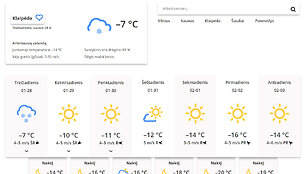 Klaipėda