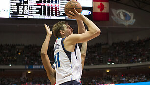 Dirkas Nowitzkis