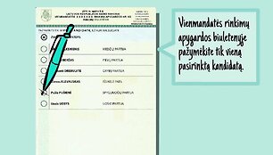 pirma-karta-balsuosi-instrukcija-kaip-pildyti-rinkimu-biuletenius