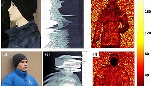 Lazeriu galima užfiksuoti manekeno, bet ne žmogaus veidą
