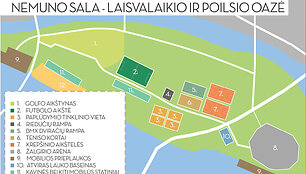 Pabudinkime Nemuno salą! Tokį tikslą i&scaron;sikėlę visuomeninės organizacijos &bdquo;Vieningas Kaunas&ldquo; nariai