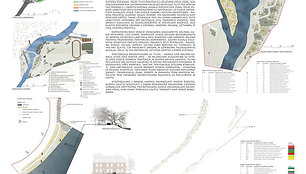 VDU. Projekto autorius: Lukas Kavaliauskas