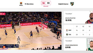EuroLeague.TV vizualai i&scaron; rungtynių