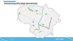Konferencijos skaidrė
