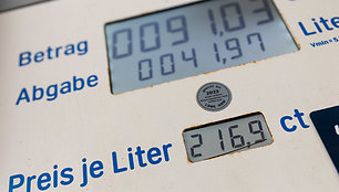 Degalų kaina Vokietijoje