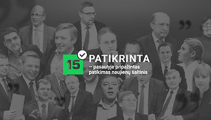 Patikrinta 15min