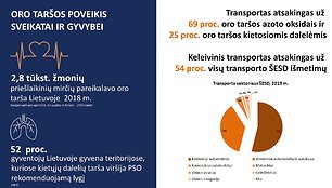 Automobilių taršos mokestis