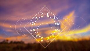 Astrologija