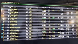 Jonas Karklys žiedinių lenktynių čempionate