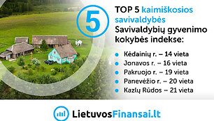 Indeksas