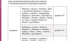 Pensijos gegužę