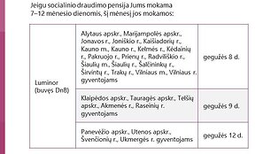 Pensijos gegužę