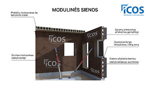 Modulinės sienos konstrukcija