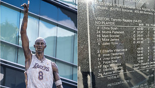 Ant Kobe Bryanto statulos – klaidos