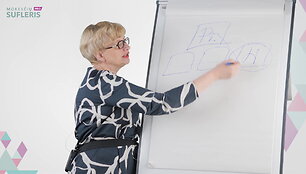 kaip-karantino-metu-imonems-sureguliuoti-pinigu-srautus-mokestiniu-prievoliu-vykdymui