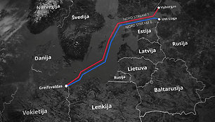 Nord Stream