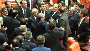 Turkijos politikai