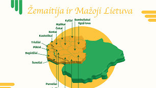 Įdomūs kaimų pavadinimai Žemaitijoje ir Mažojoje Lietuvoje