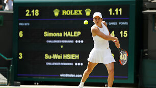 Simona Halep