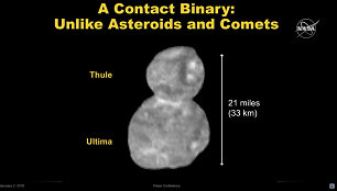 Ultima Thule i&scaron;vaizda ir matmenys