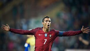 Cristiano Ronaldo