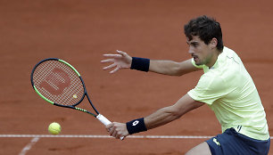 Guido Pella