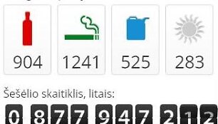&bdquo;Lietuva be &scaron;e&scaron;ėlio&ldquo;