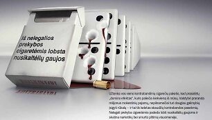 Cigarečių kontrabanda kenkia ekonomikai