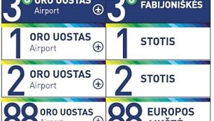 Papildyti vie&scaron;ojo transporto užra&scaron;ai