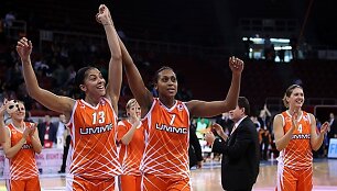 UMMC krep&scaron;ininkės