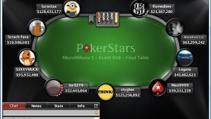 &bdquo;Micromillions&ldquo; finalinis stalas su &bdquo;stygher&ldquo;