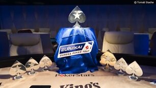 &bdquo;Eureka&ldquo; etapas Čekijoje