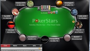 Turnyro finalinis stalas / PokerStarsBlog.com nuotr.