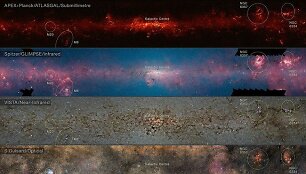 Pauk&scaron;čių Tako galaktikos centro erdvėlapis