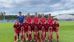 Lietuvos U-17 rinktinė
