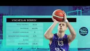 v-bobrov-betsafelkl-lapkricio-menesio-mvp