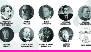 Koncertų centro pavadinimo įkvepėjai