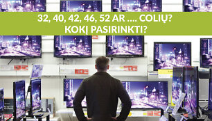 Kaip protingai i&scaron;sirinkti televizoriaus dydį?