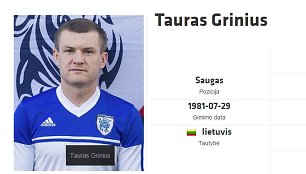 Tauras Grinius