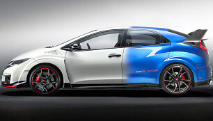Honda Civic type R