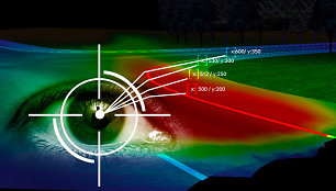 Opel-Eye-Tracking-00