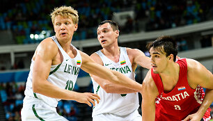 Mindaugas Kuzminskas