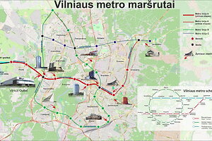 Vilniaus jėzuitų gimnazija (I a. ir II a klasės 2 mokiniai)