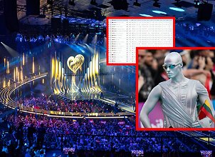 Po antro &bdquo;Eurovizijos&ldquo; pusfinalio &ndash; ry&scaron;kūs pokyčiai prognozėse: pasikeitęs lyderių TOP3 ir ką žada Lietuvai