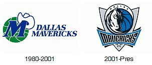 15min.lt nuotr./Dallas Mavericks logotipai